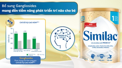 Sữa Bột Similac Số 1 Dinh Dưỡng 5G 400g (0-6 Tháng)