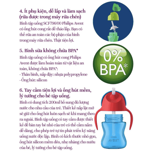 Bình tập uống Philips Avent có ống hút 200ml cho bé từ 9m SCF796/00