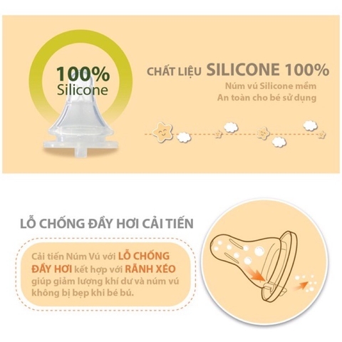 Bộ 2 núm ti Wesser cổ hẹp size + cho bé từ 3 - 18 tháng