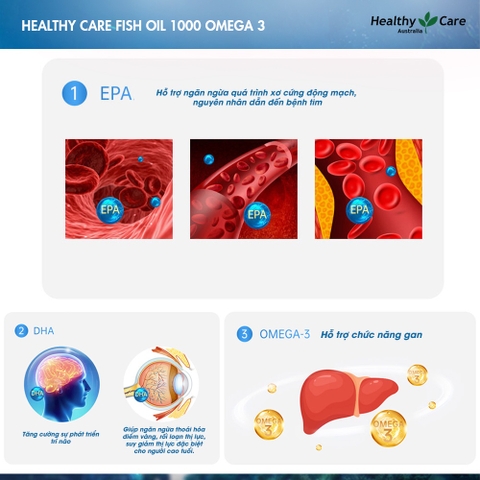 Dầu cá tự nhiên FISH OIL HEALTHY CARE Omega-3 1000mg 400 viên - Úc