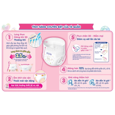 Tã Quần Merries Size M Cho Bé Từ 6-11kg (52 Miếng) 2026 – Tã Merries Nhật Bản Siêu Mềm Thoáng Khí Hấp Thụ Tốt Không Gây Hăm Da Hỗ Trợ Bé Thoải Mái Ngủ Ngon Chính Hãng Giá Rẻ