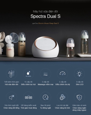 Máy Hút Sữa Điện Đôi/Kép Spectra Dual S (Bảo hành 24 tháng)