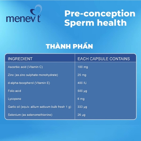 Viên Uống Hỗ Trợ Điều Trị Vô Sinh, Tinh Trùng Yếu Cho Nam Giới Menevit Hộp 30 viên (Úc)