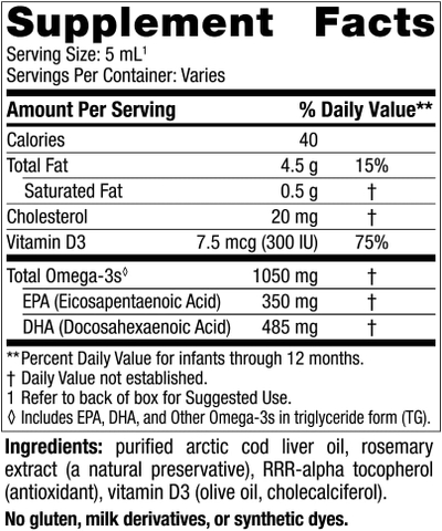 Siro Baby's DHA Nordic Naturals Lọ 60ml Chính Hãng 2025: Review Chi Tiết, Giá Bán, Thành Phần, Lợi Ích, Cách Dùng – Hỗ Trợ Phát Triển Não Bộ Thị Lực Cho Bé Sơ Sinh Từ 0-12 Tháng