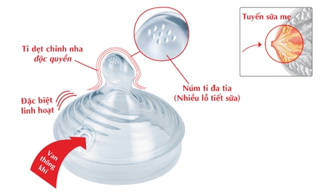 Bình sữa NUK Nature Sense nhựa PP 150ml núm ti S1 - M