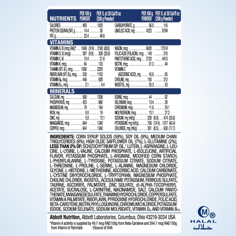 EleCare Jr Vanilla Chính Hãng 2025: Review Chi Tiết, Giá Bán, Thành Phần, Lợi Ích, Cách Pha Bột Dinh Dưỡng Dựa Trên Axit Amin Với DHA & Lutein Cho Trẻ Từ 1 Tuổi Trở Lên