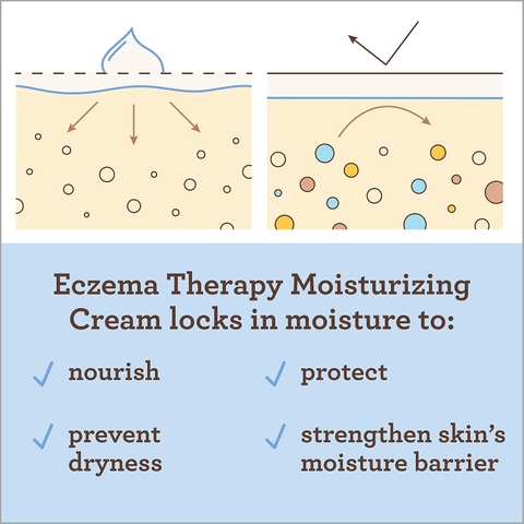 Kem Dưỡng Ẩm Aveeno Baby Eczema Therapy 141g Bột Yến Mạch Keo Tự Nhiên & Vitamin B5 2026 – Kem Dưỡng Da Aveeno Baby Eczema Therapy Cho Bé Bị Khô Ngứa Kích Ứng Do Chàm Không Chứa Paraben Steroid Fragrance-Free Phthalate-Free An Toàn Cho Trẻ Sơ Sinh Chính Hãng Mỹ Giá Rẻ