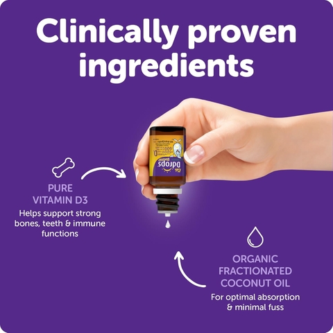 Vitamin D3 Ddrops Booster 600 IU 5 mL (180 Giọt) Chính Hãng : Review Chi Tiết, Giá Bán, Thành Phần, Lợi Ích, Cách Dùng – Bổ Sung Vitamin D Tối Ưu Cho Miễn Dịch Và Xương Khỏe