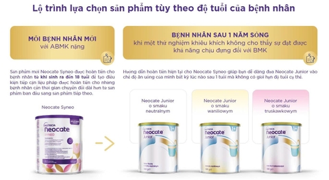🍼 Sữa Neocate Syneo 400g – Sữa y khoa đặc trị dị ứng đạm sữa bò, hỗ trợ tiêu hóa kém