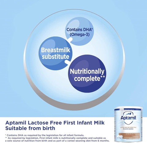 Sữa Bột Aptamil Lactose Free 400g Cho Bé 0-12 Tháng 2026 – Aptamil Lactose Free Không Lactose Hỗ Trợ Tiêu Hóa Tăng Cân Khỏe Mạnh Cho Bé Không Dung Nạp Đường Lactose Chính Hãng Anh Giá Rẻ