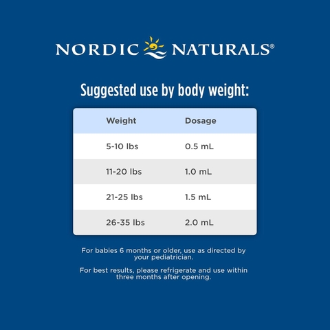 Nordic Naturals Baby’s DHA Chay 1oz Chính Hãng : Review Chi Tiết, Giá Bán, Thành Phần, Lợi Ích, Cách Dùng – Omega-3 Dựa Trên Thực Vật Cho Phát Triển Trí Não Thị Lực Bé Sơ Sinh