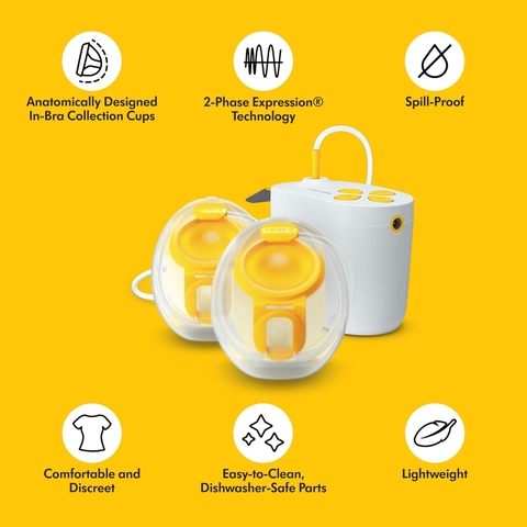 Máy Hút Sữa Điện Đôi Rảnh Tay Medela Pump In Style 2026 – Máy Hút Sữa Medela Pump In Style Với 2 Động Cơ Riêng Biệt Hút Đôi Hiệu Quả Rảnh Tay Không Dây Chống Trào Ngược Chính Hãng Thụy Sĩ Giá Rẻ