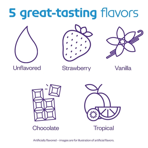 Nutricia Neocate Không Vị – Sữa Không Gây Dị Ứng Cho Trẻ Dị Ứng Đạm Sữa Bò