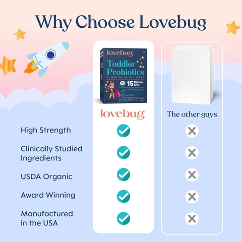 Men Vi Sinh Lovebug Kids Bột Với Chất Xơ Prebiotic Hỗ Trợ Miễn Dịch Giảm Táo Bón Cho Trẻ 1-4 Tuổi Hữu Cơ USDA 30 Gói Không Hương Vị 2026 – Lovebug Kids Probiotic Powder Prebiotic Fiber Cân Bằng Hệ Vi Sinh Đường Ruột Tăng Cường Miễn Dịch Giảm Táo Bón An Toàn Không Đường Không Chất Bảo Quản Chính Hãng Mỹ Giá Rẻ