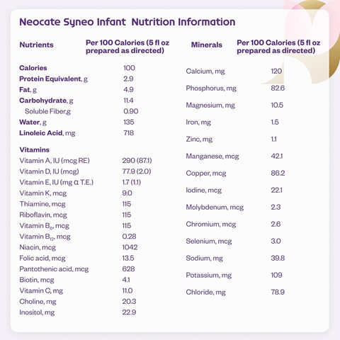 Sữa Neocate Syneo Mỹ 400g - Giải pháp tối ưu cho trẻ dị ứng đạm sữa bò, viêm ruột, hấp thu kém. Mua ngay tại Mum Baby Từ Dũ chính hãng, giao nhanh.