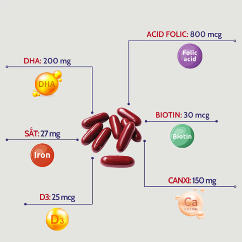 Vitamin tổng hợp bầu Nature Made Prenatal Folic Acid + DHA 100 viên giúp phòng chống dị tật và phát triển hệ thần kinh thai nhi