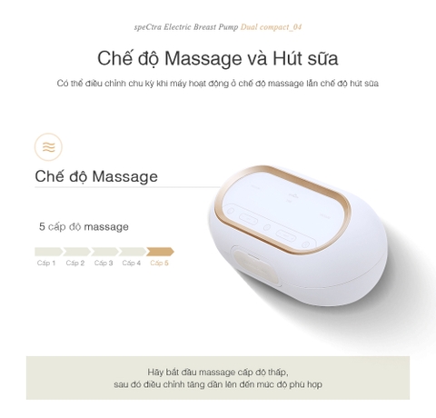 Máy Hút Sữa Đôi/Kép Spectra Dual Compact (Bảo Hành 24 Tháng)