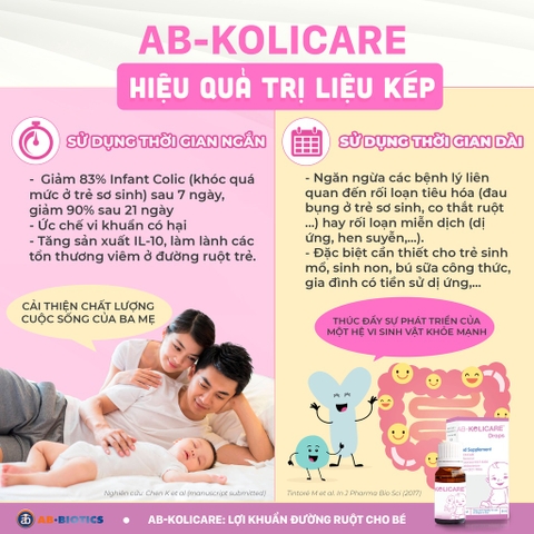 Men Vi Sinh AB – KOLICARE Drops 8ml – Giải Pháp Tối Ưu Cho Hệ Tiêu Hóa Trẻ Sơ Sinh!