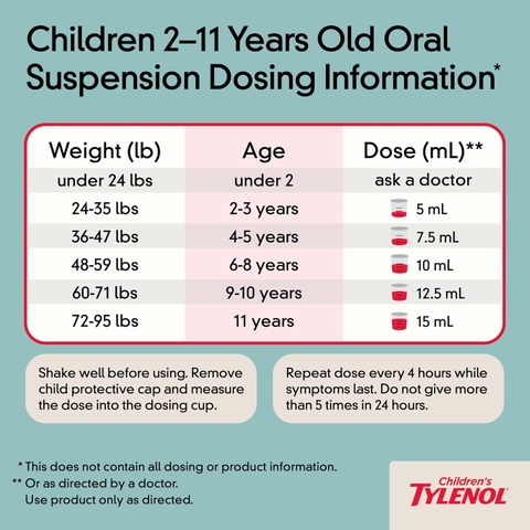 Siro Giảm Đau Hạ Sốt Tylenol Cho Trẻ 2-11 Tuổi Children’s Tylenol Pain Fever 120ml Vị Cherry 2025 – Acetaminophen Hương Anh Đào Chính Hãng Mỹ Giá Rẻ, An Toàn Không Aspirin Ibuprofen Cho Bé Mọc Răng Đau Nhức Sốt Cao