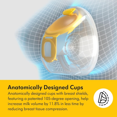 Máy Hút Sữa Điện Đôi Rảnh Tay Medela Pump In Style 2026 – Máy Hút Sữa Medela Pump In Style Với 2 Động Cơ Riêng Biệt Hút Đôi Hiệu Quả Rảnh Tay Không Dây Chống Trào Ngược Chính Hãng Thụy Sĩ Giá Rẻ