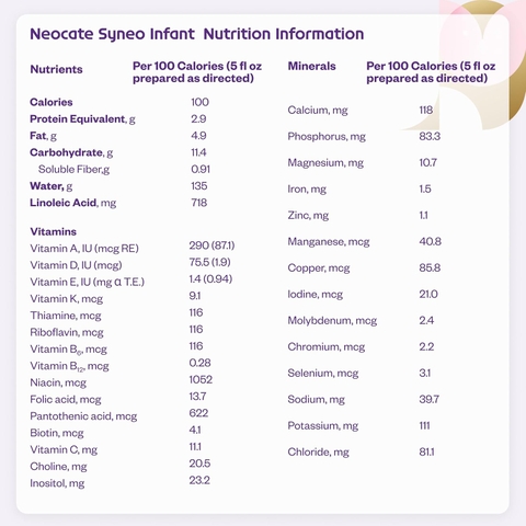 Neocate Syneo Infant Axit Amin Tự Do Có Prebiotic Probiotic Hỗ Trợ Tăng Cân Tiêu Hóa Miễn Dịch Chính Hãng Mỹ