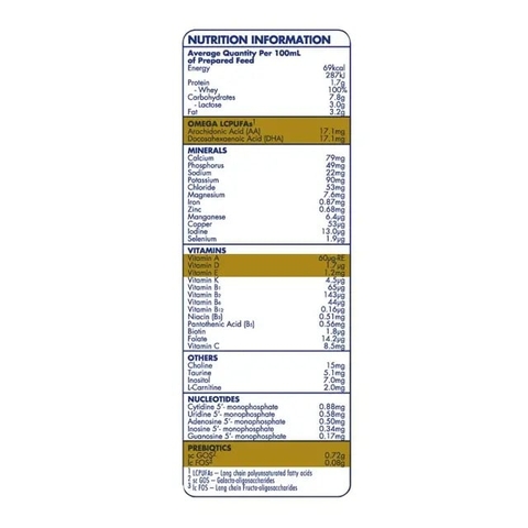 Sữa Aptamil AllerPro Syneo Số 3 900g – Giải Pháp Tốt Nhất Cho Bé Dị Ứng Đạm Sữa Bò 12-36 Tháng