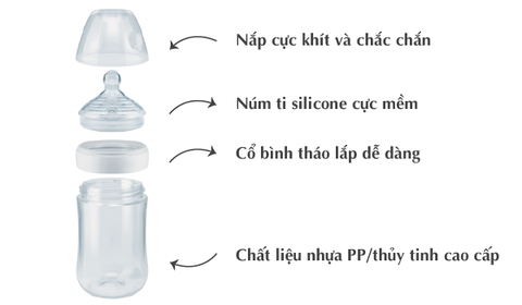 Bình sữa NUK Nature Sense nhựa PP 150ml núm ti S1 - M