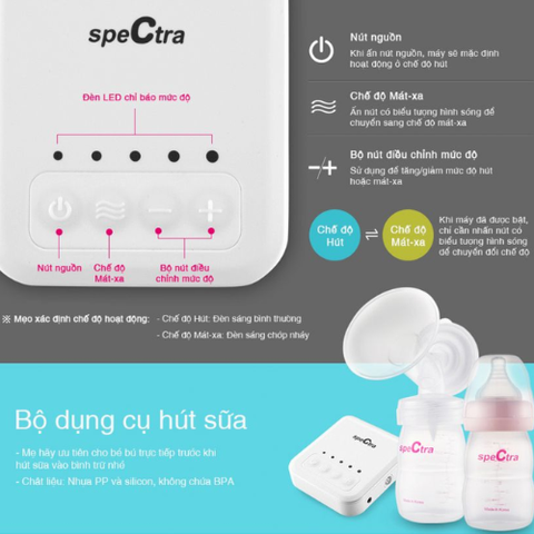 Máy Hút Sữa Điện Spectra Q Chính Hãng (Bảo hành 12 tháng)
