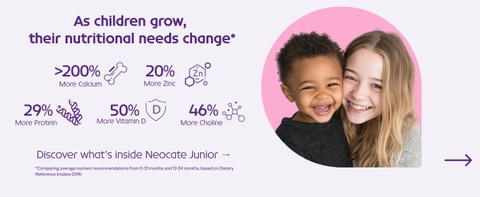 Sữa Công Thức Neocate Junior Dành Cho Trẻ Từ 1 Tuổi Trở Lên 2026 – Neocate Junior Không Gây Dị Ứng Không Chứa Sữa Bò Công Thức Dựa Trên Axit Amin Hương Dâu Lon 410ml Hỗ Trợ Tăng Cân Tiêu Hóa Miễn Dịch Chính Hãng Mỹ Giá Rẻ