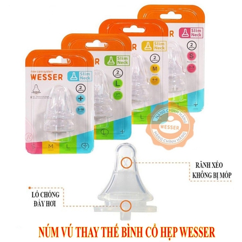Bộ 2 núm ti Wesser cổ hẹp size + cho bé từ 3 - 18 tháng