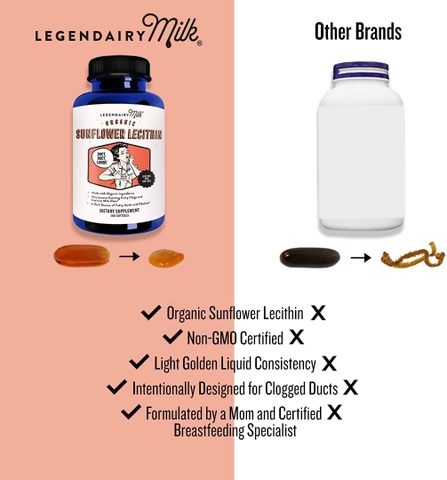 Viên Uống Lecithin Hướng Dương Legendairy Milk: Giải Pháp Tự Nhiên Đánh Bay Tắc Tia Sữa