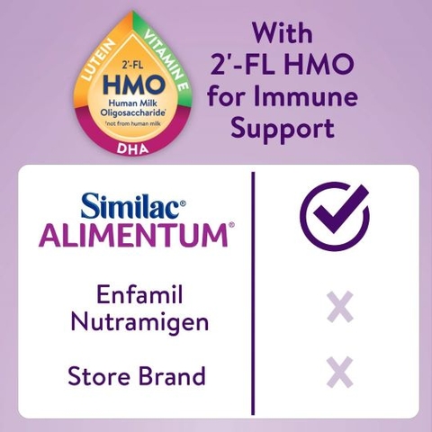 Sữa Công Thức Similac Alimentum - Giải Pháp Tốt Nhất Cho Bé Dị Ứng Protein Sữa Bò