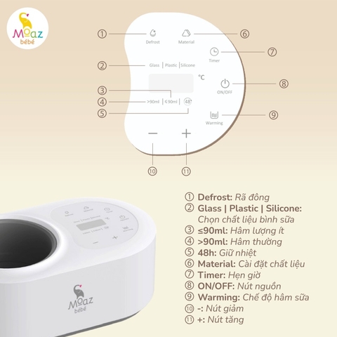 Máy Hâm Sữa Không Dùng Nước Moaz BéBé MB-087 – Máy Hâm Sữa Rã Đông, Giữ Nhiệt, Hẹn Giờ Tiên Tiến Cho Bé Sơ Sinh, Thiết Kế Nhật Bản