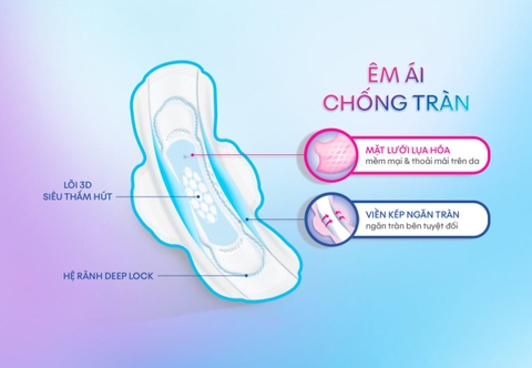 Băng vệ sinh KOTEX Max Cool Siêu Mỏng Có Cánh 8miếng/gói