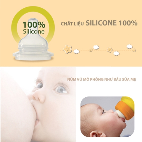 Bộ 2 núm ti Wesser cổ hẹp size + cho bé từ 3 - 18 tháng