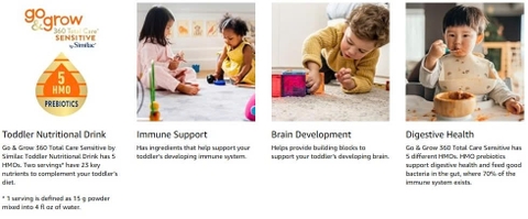 🌟 SỮA SIMILAC GO & GROW 360 TOTAL CARE SENSITIVE TODDLER DRINK 661G – THỨC UỐNG DINH DƯỠNG CHO BÉ 12-36 THÁNG HAY NÔN TRỚ & NHẠY CẢM LACTOSE, HỖ TRỢ MIỄN DỊCH VỚI 5 HMO! 🌟