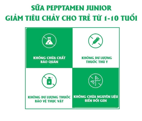 Sữa Bột Peptamen Junior Cho Trẻ Kém Hấp Thụ Suy Dinh Dưỡng 400g 2026 – Sữa Đặc Trị Peptamen Junior Thủy Phân Protein Dễ Hấp Thu MCT Cao Năng Lượng Hỗ Trợ Tăng Cân Khỏe Mạnh Cho Bé Suy Dinh Dưỡng Rối Loạn Tiêu Hóa Chính Hãng Nestlé Mỹ Giá Rẻ