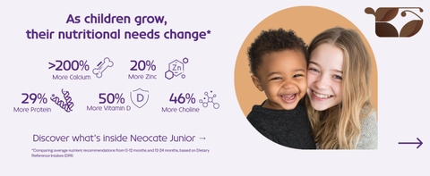 Neocate Junior Không Gây Dị Ứng Không Chứa Sữa Bò Công Thức Dựa Trên Axit Amin Hương Sô Cô La Lon 410ml Hỗ Trợ Tăng Cân Tiêu Hóa Miễn Dịch Chính Hãng Mỹ Giá Rẻ