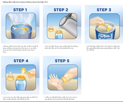 Sữa Aptamil AllerPro Syneo Số 2 900g – Giải Pháp Tốt Nhất Cho Bé Dị Ứng Đạm Sữa Bò 6-12 Tháng