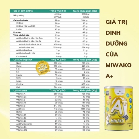 Sữa Hạt Thực Vật Hữu Cơ Miwako A+ Vị Vani 700g, 400g Cho Trẻ Từ 1-6 Tuổi Dị Ứng Đạm Sữa Bò