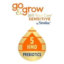 🌟 SỮA SIMILAC GO & GROW 360 TOTAL CARE SENSITIVE TODDLER DRINK 661G – THỨC UỐNG DINH DƯỠNG CHO BÉ 12-36 THÁNG HAY NÔN TRỚ & NHẠY CẢM LACTOSE, HỖ TRỢ MIỄN DỊCH VỚI 5 HMO! 🌟