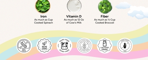 Sữa Công Thức Hữu Cơ Else Nutrition Cho Trẻ Từ 12-36 Tháng Tuổi 2026 – Sữa Thực Vật Không Sữa Bò Không Đậu Nành Hỗ Trợ Miễn Dịch Tăng Trưởng Cân Bằng Bổ Sung Hơn 20 Loại Vitamin Thiết Yếu Chính Hãng Mỹ Giá Rẻ