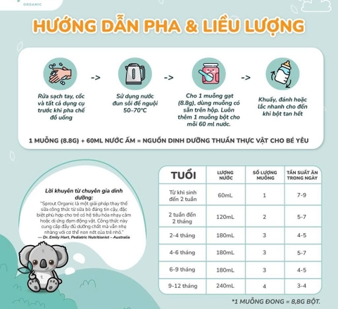 Sữa Sprout Organic Plant Based Toddler Drink 700g Cho Bé Từ 12 Tháng Trở Lên Dị Ứng Đạm Sữa Bò