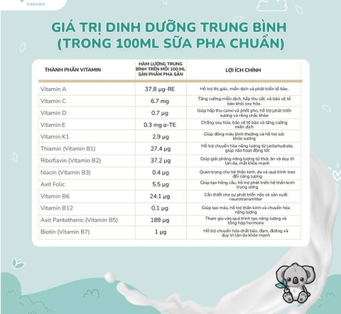 Sữa Sprout Organic Plant Based Toddler Drink 700g Cho Bé Từ 12 Tháng Trở Lên Dị Ứng Đạm Sữa Bò