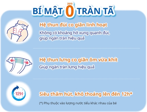 Tã Dán Moony Cho Trẻ Sinh Non Dưới 3kg 30 Miếng – Tã Siêu Mỏng, Thấm Hút 12h, Chống Hăm, Da Nhạy Cảm, Nhập Khẩu Nhật Bản