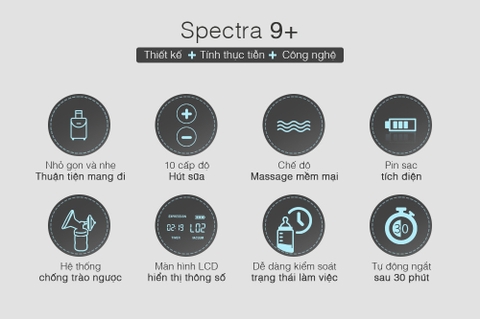 Máy hút sữa điện đôi Spectra 9 Plus chính hãng Hàn Quốc