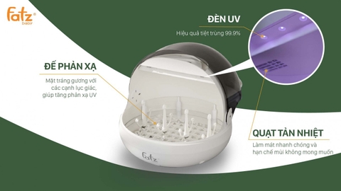 Máy úp bình sữa, tiệt trùng UVC, Sấy Khô & Bảo quản Tidy 1 Fatzbaby