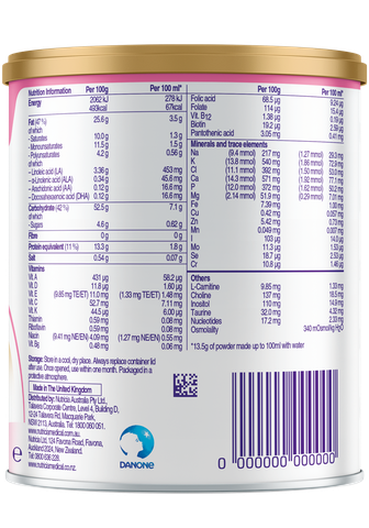 Sữa Neocate LCP - Giải Pháp Dinh Dưỡng Tối Ưu Cho Trẻ Sơ Sinh Dị Ứng Đạm Sữa Bò