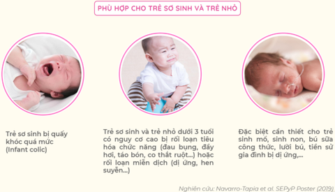 Men Vi Sinh AB-Kolicare Cho Trẻ Em Đầy Hơi Khóc Dạ Đề Táo Bón 2025 – Men Vi Sinh AB-Kolicare Hệ Tiêu Hóa Bé Sơ Sinh An Toàn Probiotic Giảm Đầy Hơi Táo Bón Khóc Dạ Đề Chính Hãng Giá Rẻ Số 1 Pháp