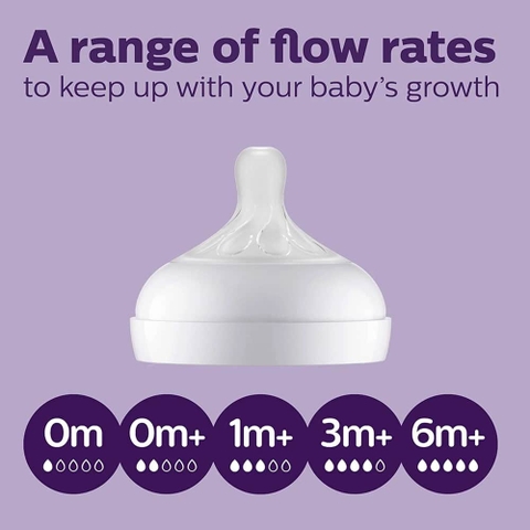 Set 2 núm ti Philips Avent Natural Response số 5 cho bé từ 6m+ (New Version)